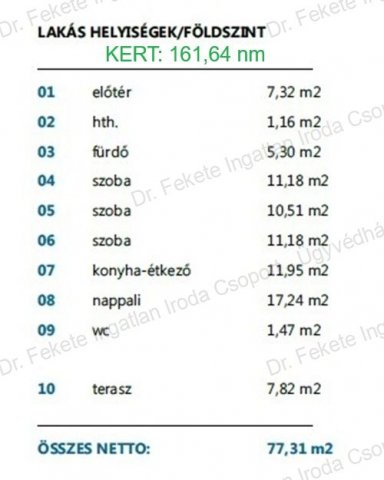 Eladó téglalakás, Komáromban 87.86 M Ft, 4 szobás