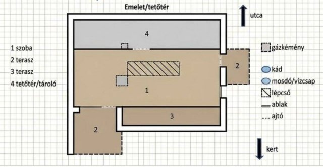 Eladó ikerház, Gödön 115 M Ft, 4 szobás / költözzbe.hu