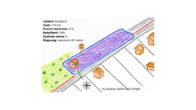 Eladó telek, Budajenőn 75 M Ft / költözzbe.hu