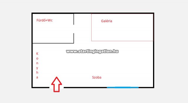 Eladó téglalakás, XIII. kerületben, Visegrádi utcában