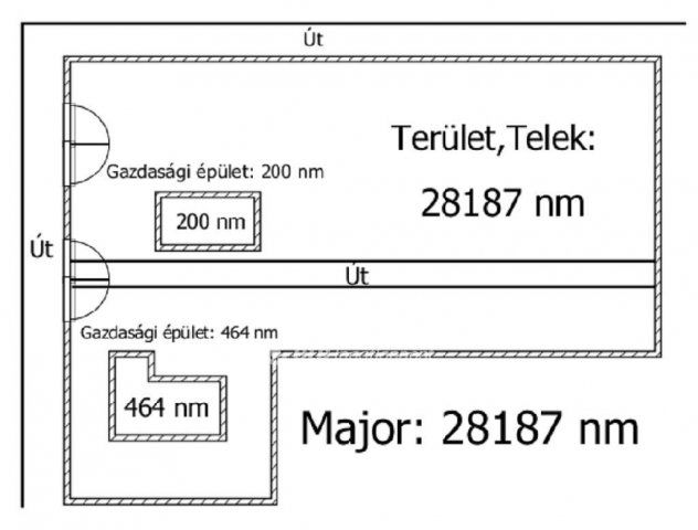 Eladó mezogazdasagi ingatlan, Kisszőlősön 64.9 M Ft