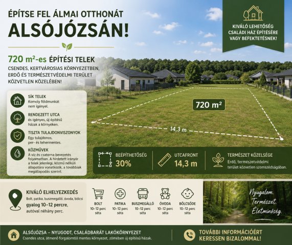 Eladó telek, Debrecenben 32.5 M Ft / költözzbe.hu
