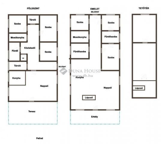 Eladó családi ház, Budapesten, III. kerületben 361.95 M Ft