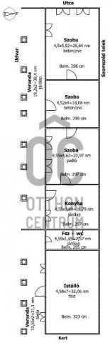 Eladó családi ház, Pitvaroson 12.5 M Ft, 3 szobás