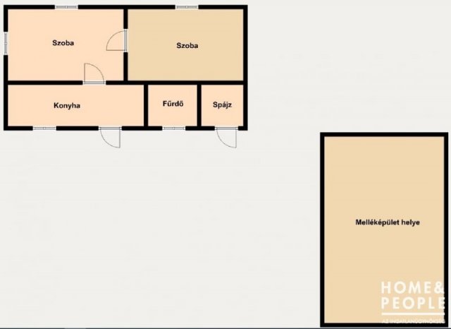 Eladó mezogazdasagi ingatlan, Ásotthalmán 19 M Ft, 2 szobás