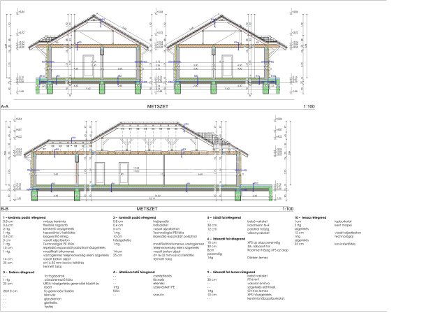Eladó ikerház, Csörögön 89 M Ft, 5 szobás