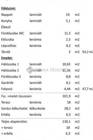 Eladó ikerház, Fóton 142.6 M Ft, 4 szobás / költözzbe.hu