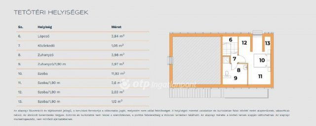 Eladó téglalakás, Nagykanizsán 49.5 M Ft, 2+1 szobás