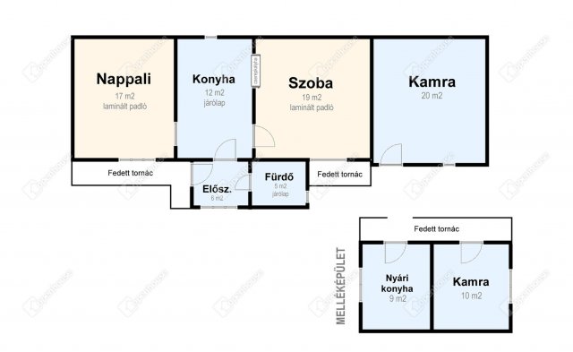 Eladó családi ház, Alsóbereckiben 12.7 M Ft, 2 szobás