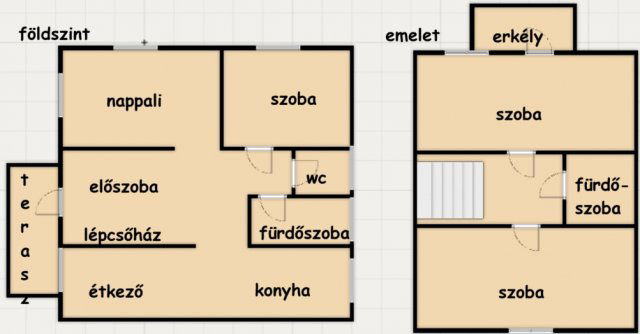 Eladó családi ház, Csengődön, Jókai Mór utcában 34.9 M Ft