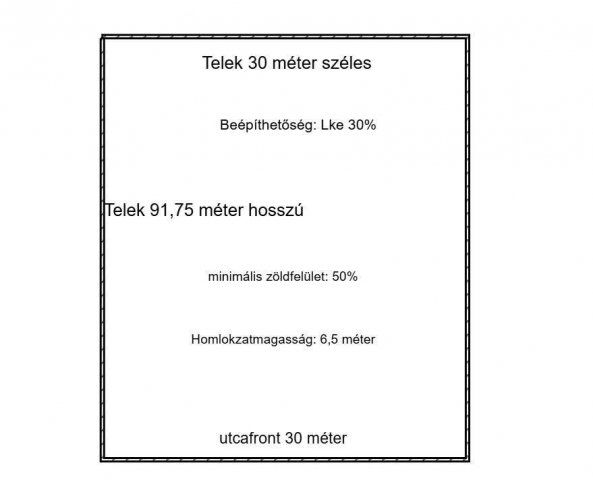 Eladó telek, Szegeden 180 M Ft / költözzbe.hu