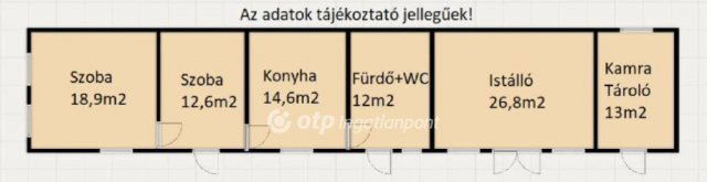 Eladó családi ház, Somogysárdon 16.5 M Ft, 2 szobás