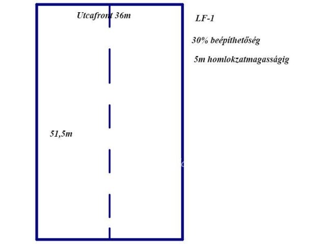 Eladó ipari ingatlan, Hortobágyon 30.9 M Ft / költözzbe.hu