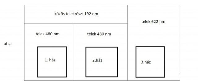 Eladó családi ház, Bükön 58 M Ft, 4 szobás
