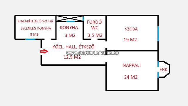Eladó téglalakás, Budapesten, III. kerületben 93.5 M Ft