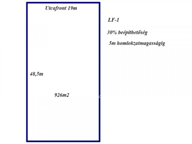 Eladó ipari ingatlan, Hortobágyon 15.9 M Ft / költözzbe.hu