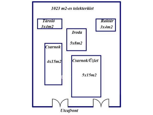 Eladó ipari ingatlan, Nyíregyházán, Repülőtér úton 69.9 M Ft