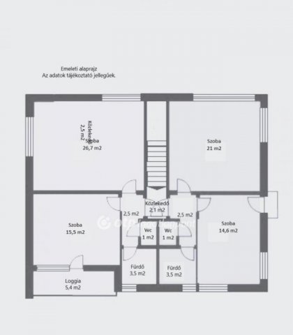 Eladó családi ház, Siófokon 399.9 M Ft, 7 szobás