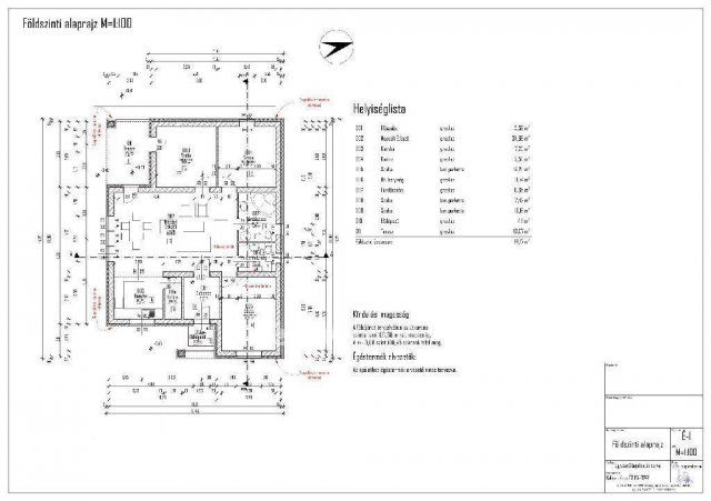 Eladó családi ház, Atkáron 75 M Ft, 3 szobás