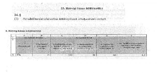 Eladó telek, Monorierdőn 4.5 M Ft / költözzbe.hu