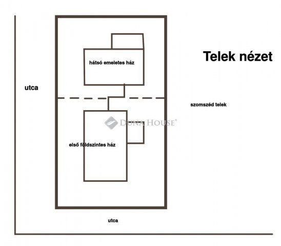 Eladó családi ház, Kókán, Körtefa utcában 61.99 M Ft