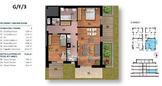 Eladó téglalakás, Budapesten, XI. kerületben 110.931 M Ft