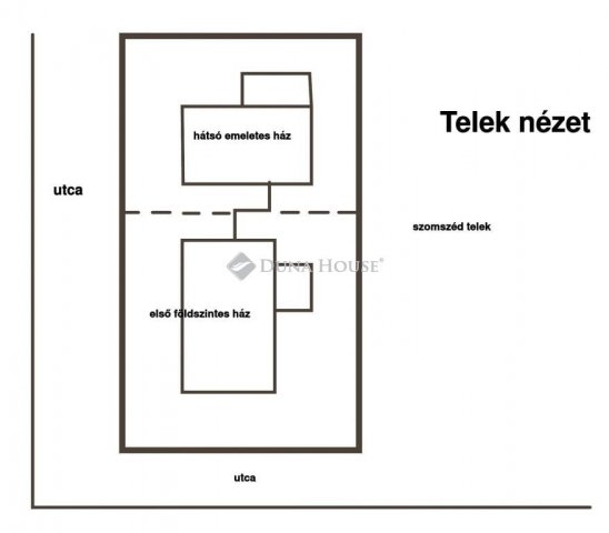 Eladó családi ház, Kókán 63.4 M Ft, 3 szobás