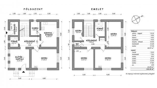 Eladó családi ház, Békéscsabán 49.9 M Ft, 4+1 szobás