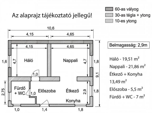 Eladó családi ház, Gödöllőn 124.999 M Ft, 2 szobás