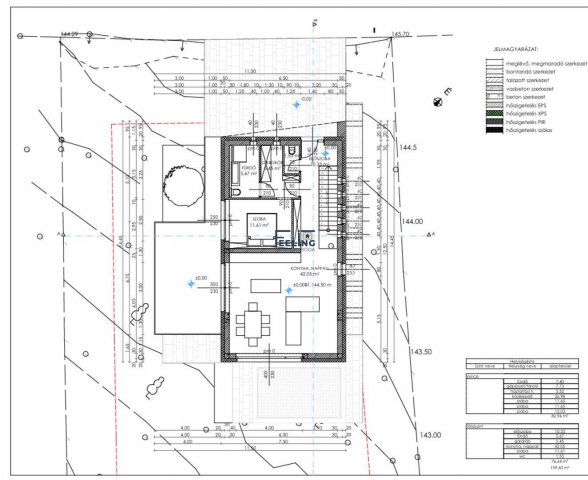Eladó telek, Alsóörsön 85 M Ft / költözzbe.hu