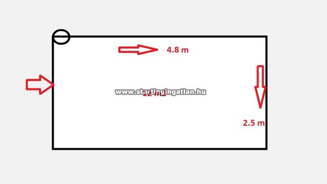 Eladó garázs, Budapesten, IV. kerületben, Chinoin utcában