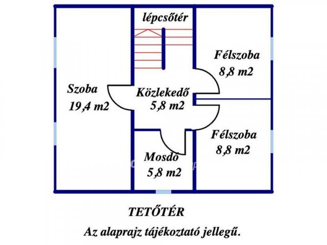 Eladó sorház, Gyomaendrődön 37 M Ft, 2+2 szobás