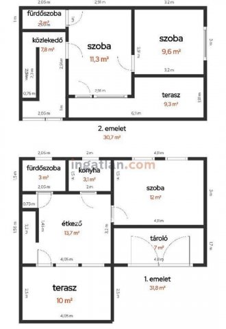Eladó nyaraló, Tiszakécskén 52.9 M Ft, 3 szobás