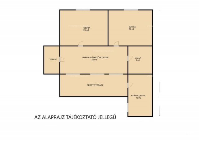 Eladó családi ház, Békéscsabán 59 M Ft, 2 szobás