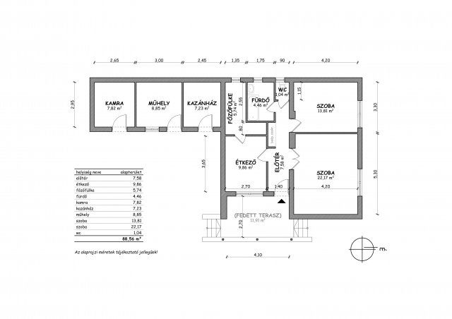 Eladó családi ház, Körösladányban 14.9 M Ft, 2 szobás