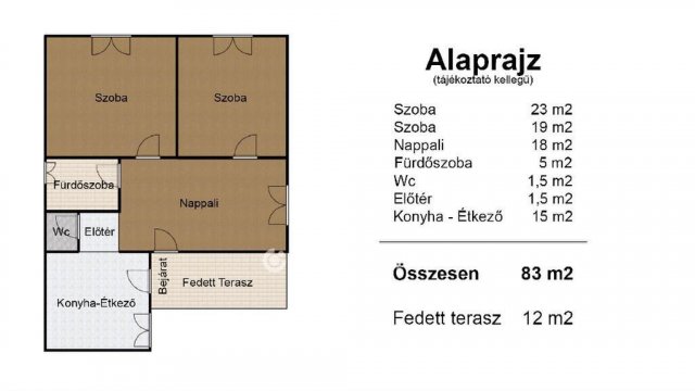 Eladó családi ház, Bakonyszentlászlón 68.9 M Ft, 3 szobás