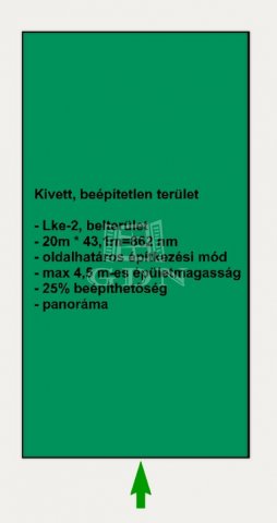 Eladó telek, Galgahévízen 8.5 M Ft / költözzbe.hu