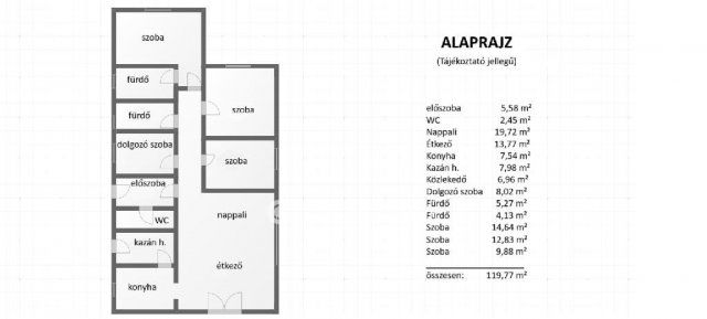 Eladó családi ház, Máriakálnokon 118 M Ft, 5 szobás