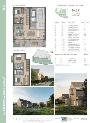 Eladó téglalakás, Balatonfüreden, Vadvirág utcában 224 M Ft