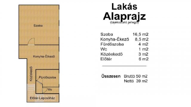 Eladó családi ház, Győrött 78 M Ft, 2 szobás