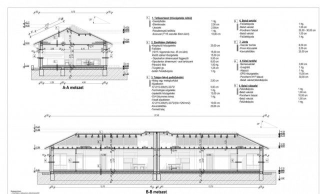 Eladó ikerház, Kiskunlacházán 54 M Ft, 2+2 szobás