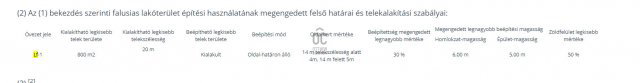 Eladó telek, Zalaszentmihályon 9.99 M Ft / költözzbe.hu