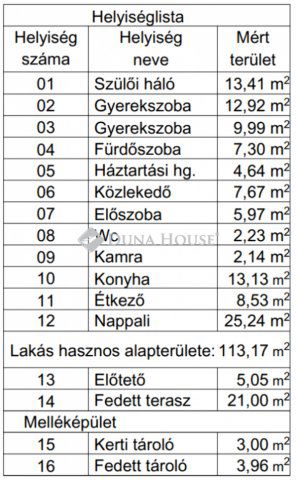 Eladó családi ház, Monoron 113 M Ft, 4 szobás