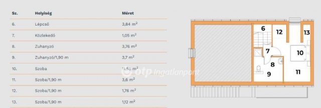 Eladó téglalakás, Nagykanizsán 49.5 M Ft, 1+1 szobás