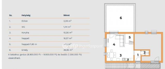 Eladó téglalakás, Nagykanizsán 54.5 M Ft, 1+1 szobás