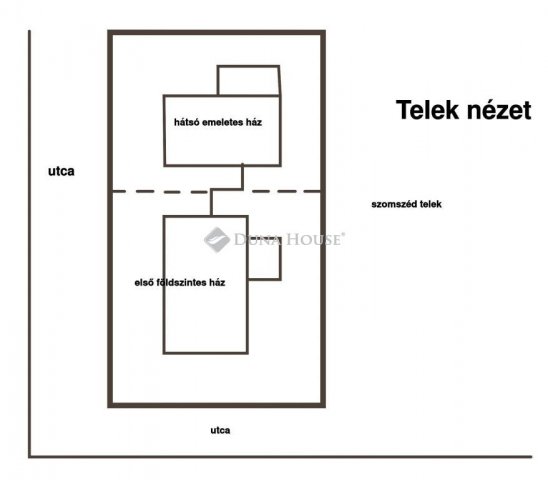 Eladó családi ház, Kókán 63.4 M Ft, 3 szobás