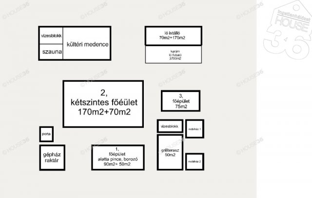Eladó családi ház, Szentkirályon 699 M Ft, 8 szobás