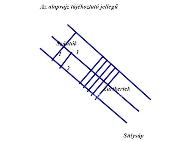 Eladó mezogazdasagi ingatlan, Sülysápon 4 M Ft