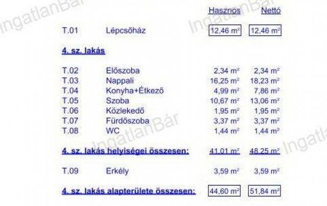 Eladó téglalakás, Nyíregyházán 45.7 M Ft, 2 szobás