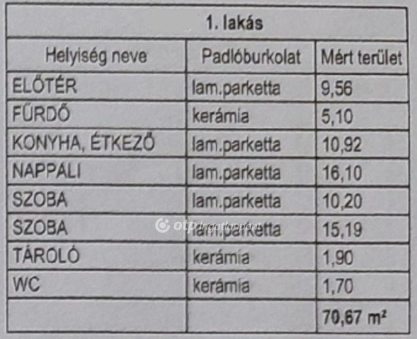 Eladó téglalakás, Ácson 59.949 M Ft, 3 szobás